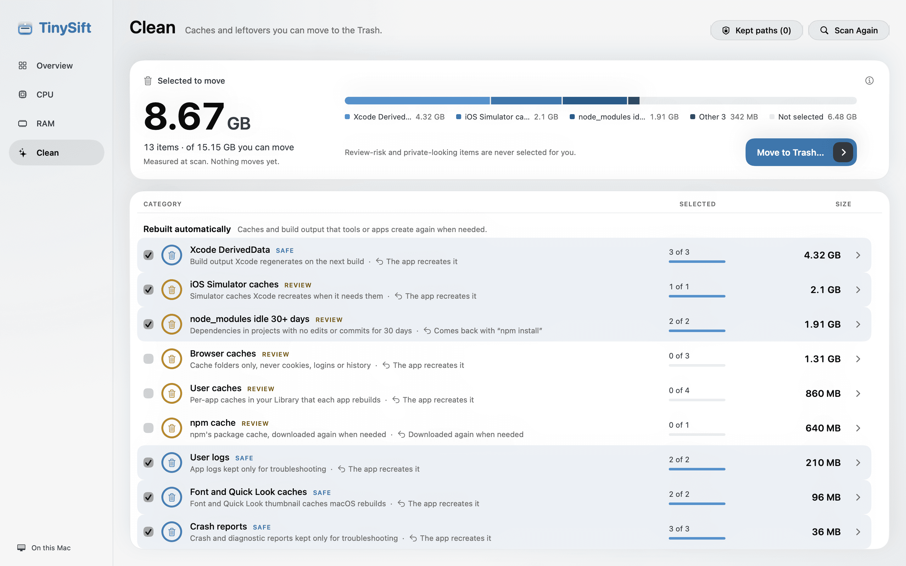 TinySift's Clean screen: 8.67 GB selected to move across 13 items, with Safe categories ticked and Review categories unticked.